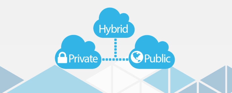 private cloud